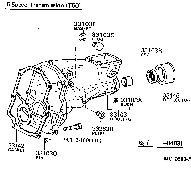 Figure MC9583A