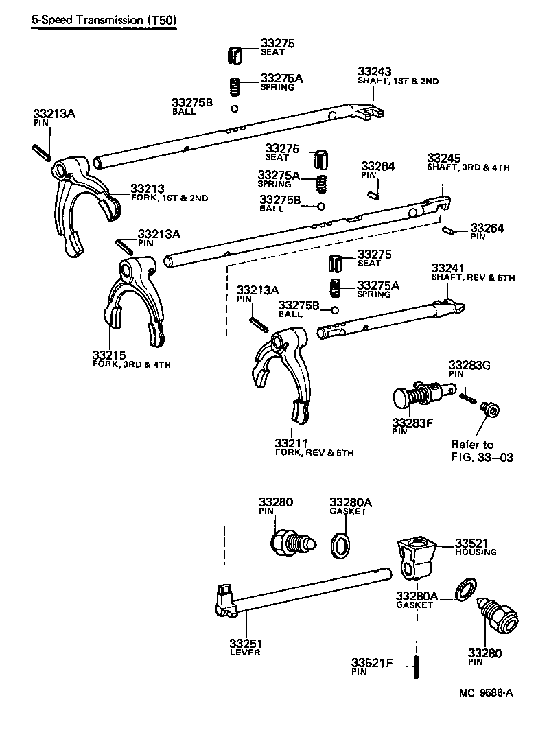 Figure MC9586A