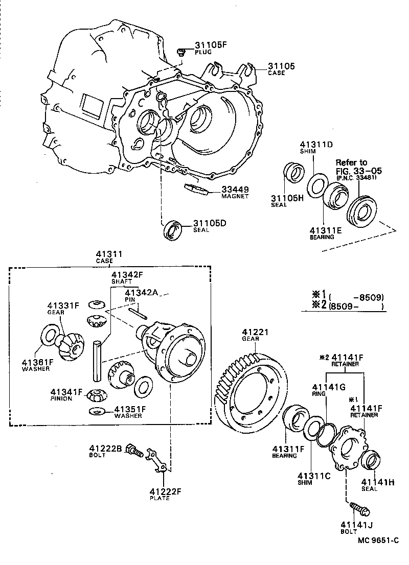 Figure MC9651C