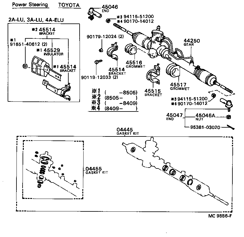 Figure MC9656F