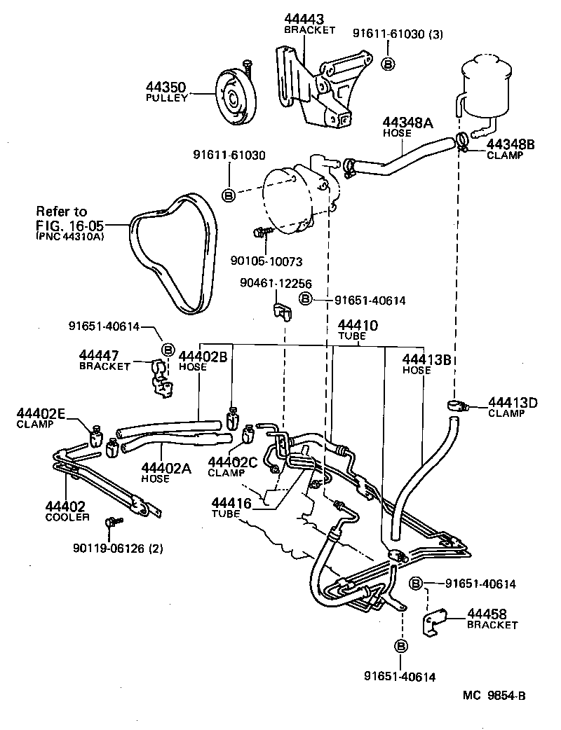 Figure MC9854B