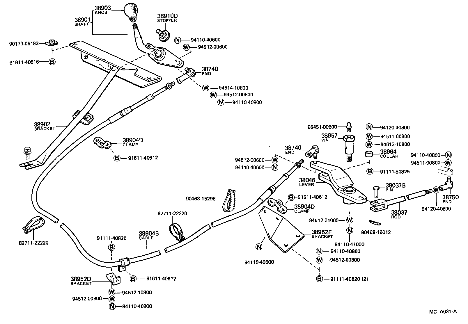 Figure MCA031A