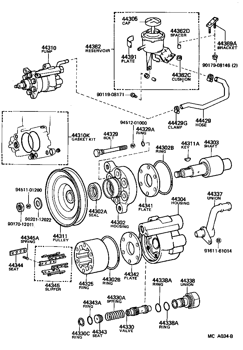 Figure MCA034B