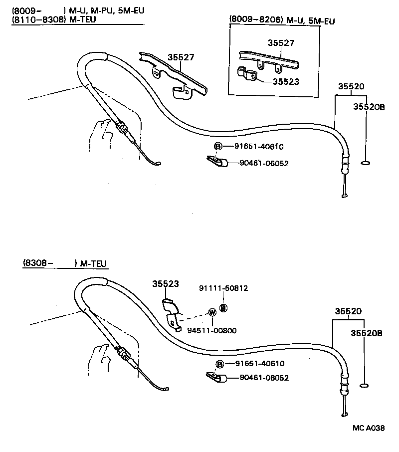 Figure MCA038