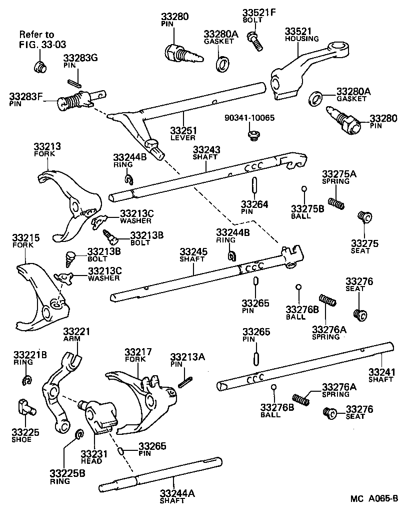 Figure MCA065B