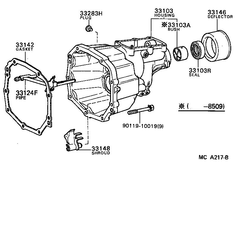 Figure MCA217B