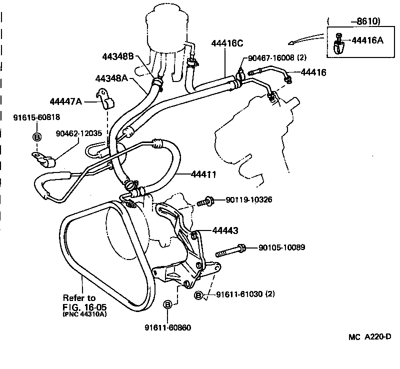 Figure MCA220D