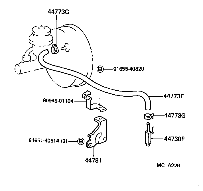 Figure MCA226