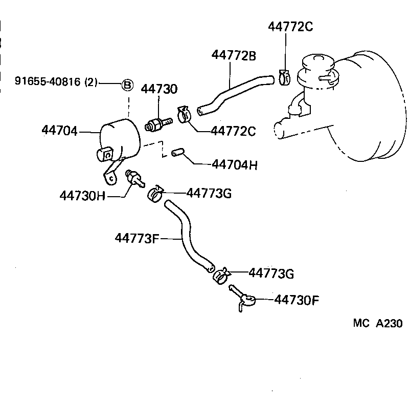 Figure MCA230