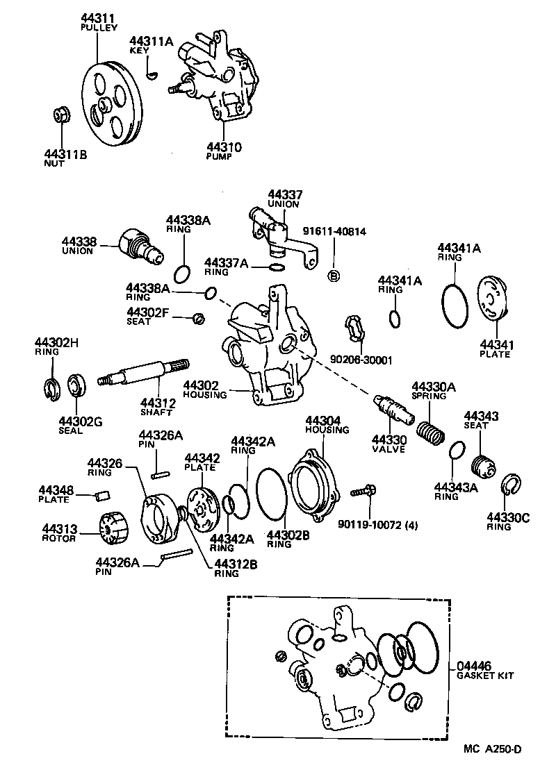 Figure MCA250D