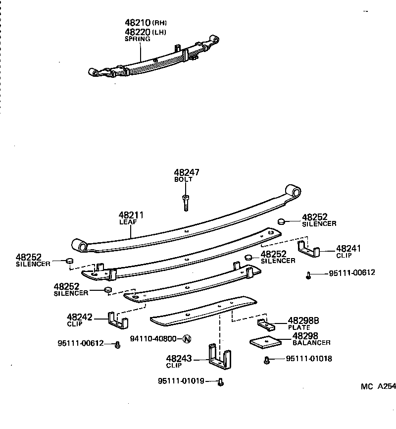Figure MCA254