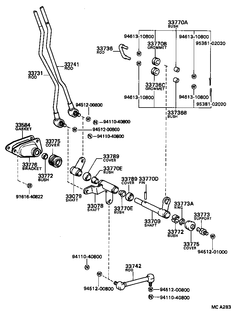Figure MCA283