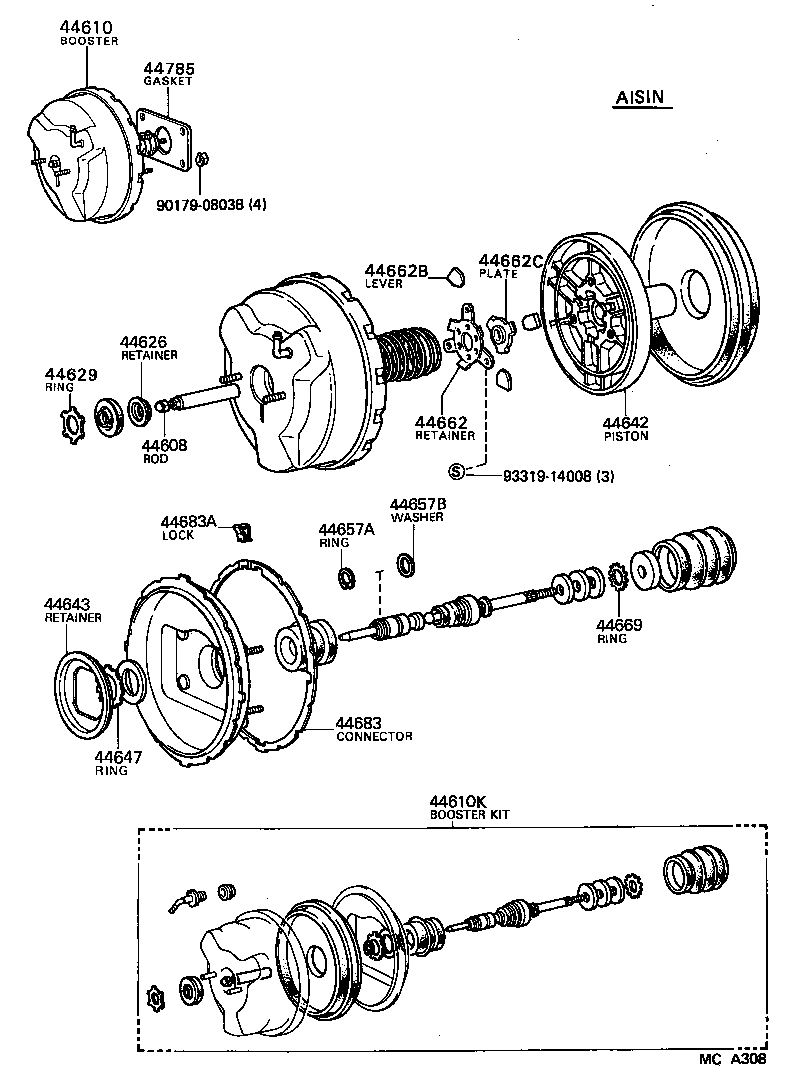 Figure MCA308