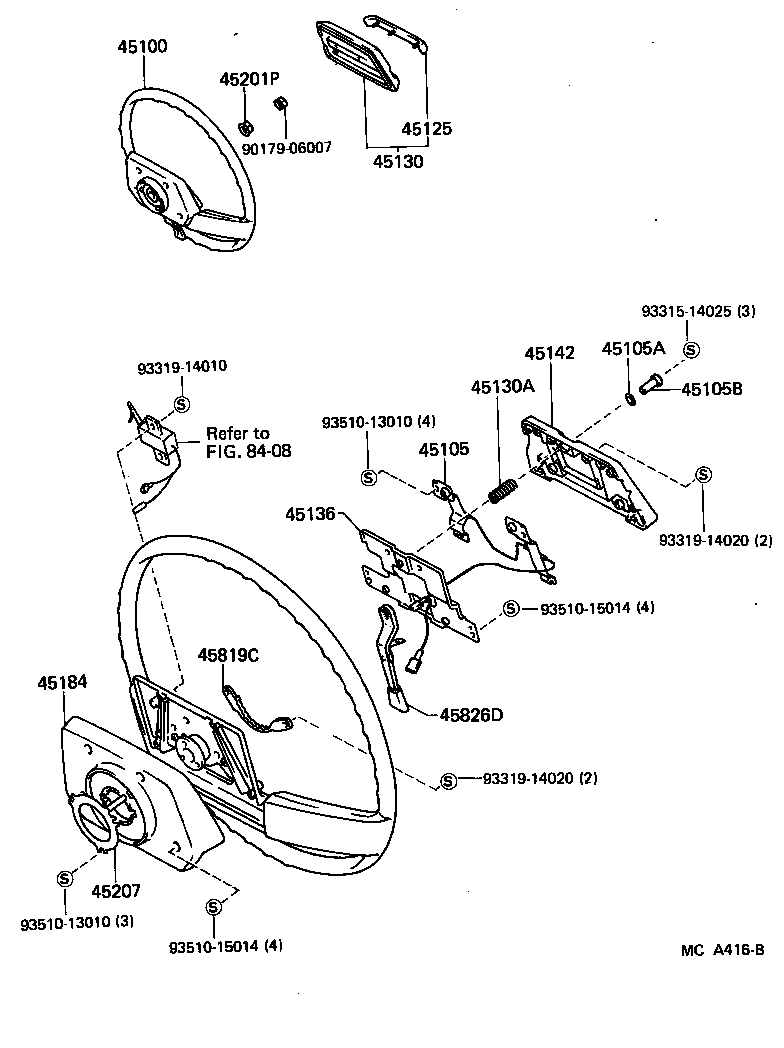 Figure MCA416B