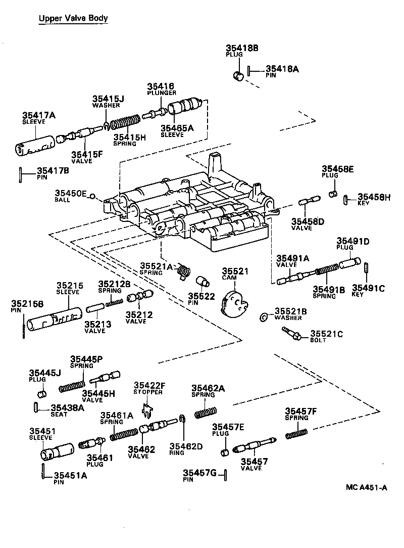 Figure MCA451A