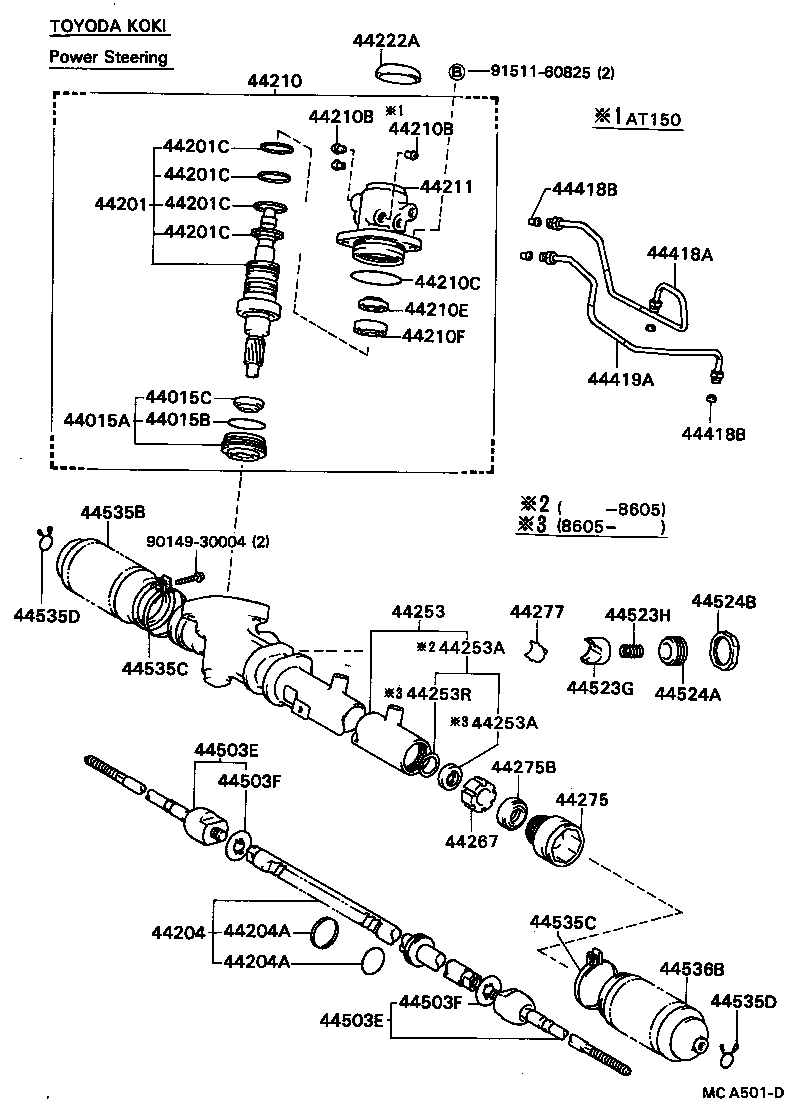 Figure MCA501D