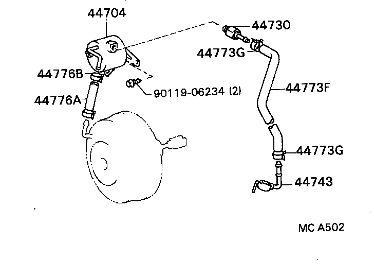 Figure MCA502