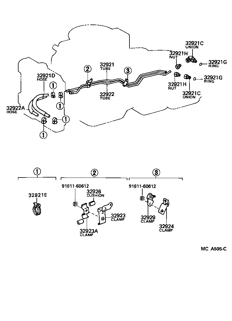 Figure MCA505C