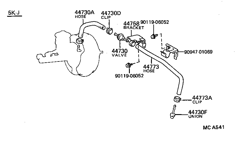 Figure MCA541