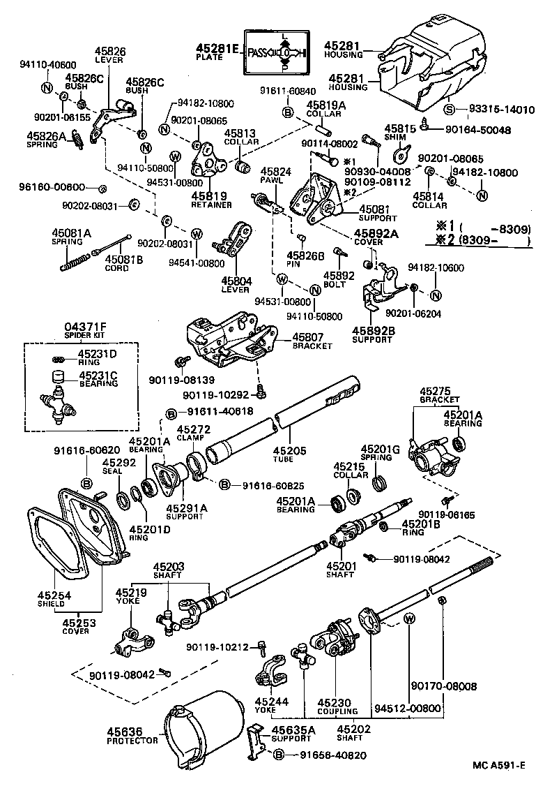 Figure MCA591E