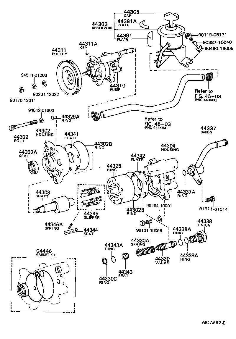 Figure MCA592E