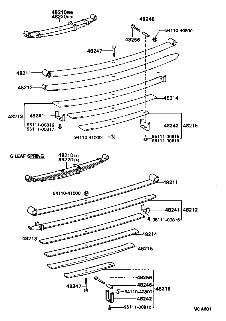 Figure MCA601