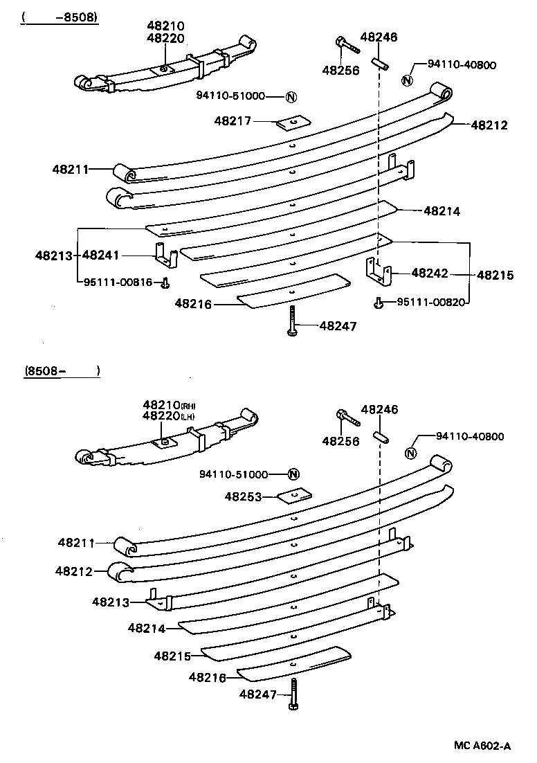 Figure MCA602A