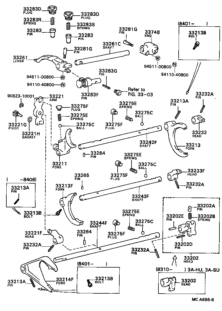 Figure MCA666B