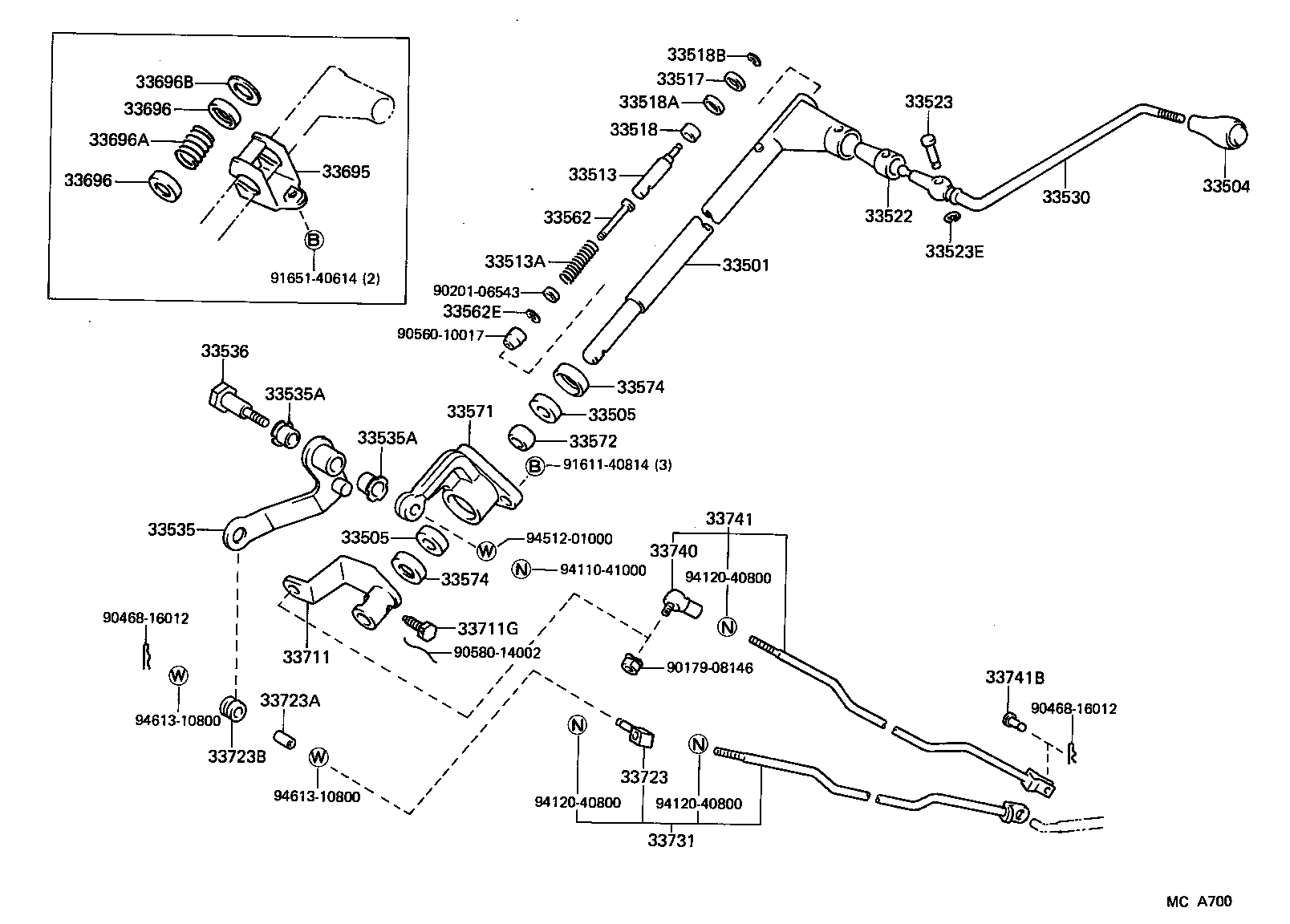 Figure MCA700
