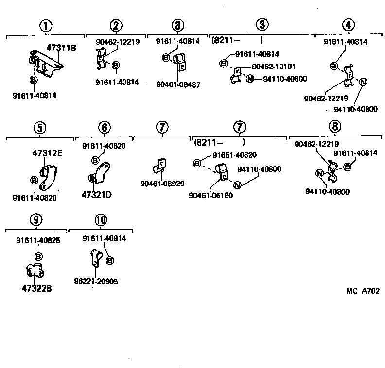 Figure MCA702