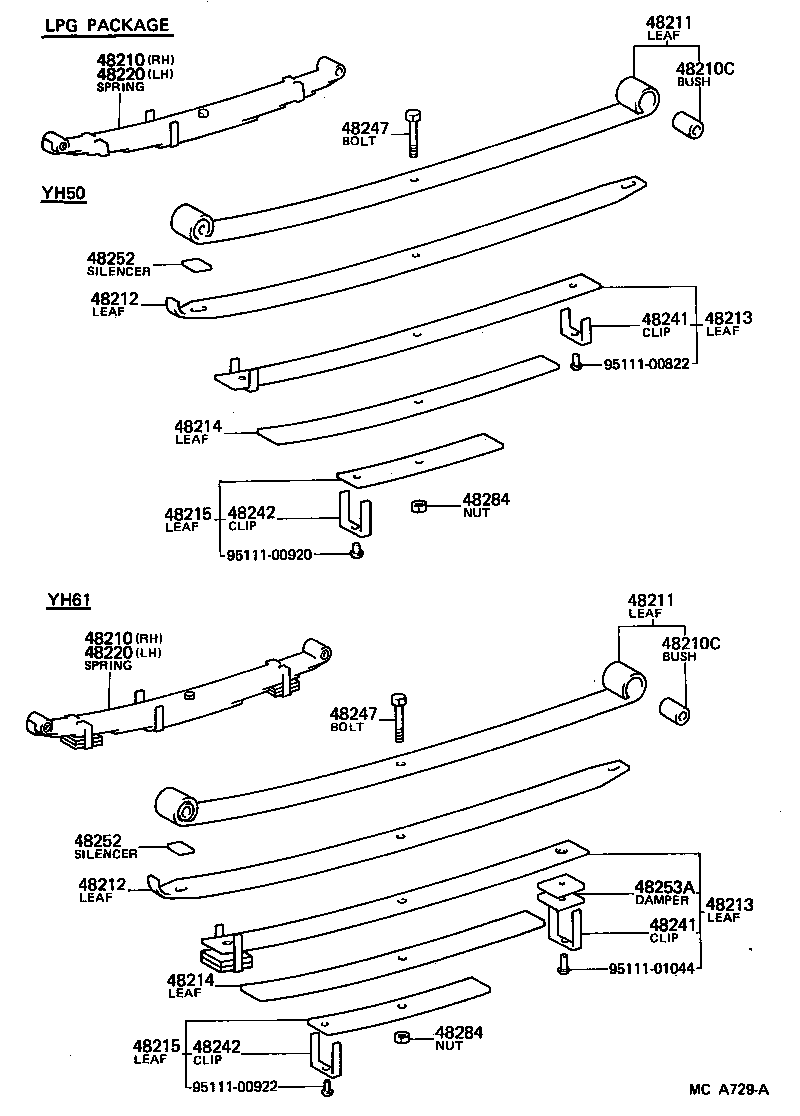 Figure MCA729A