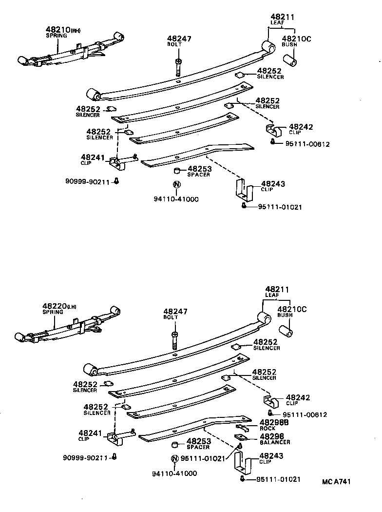 Figure MCA741