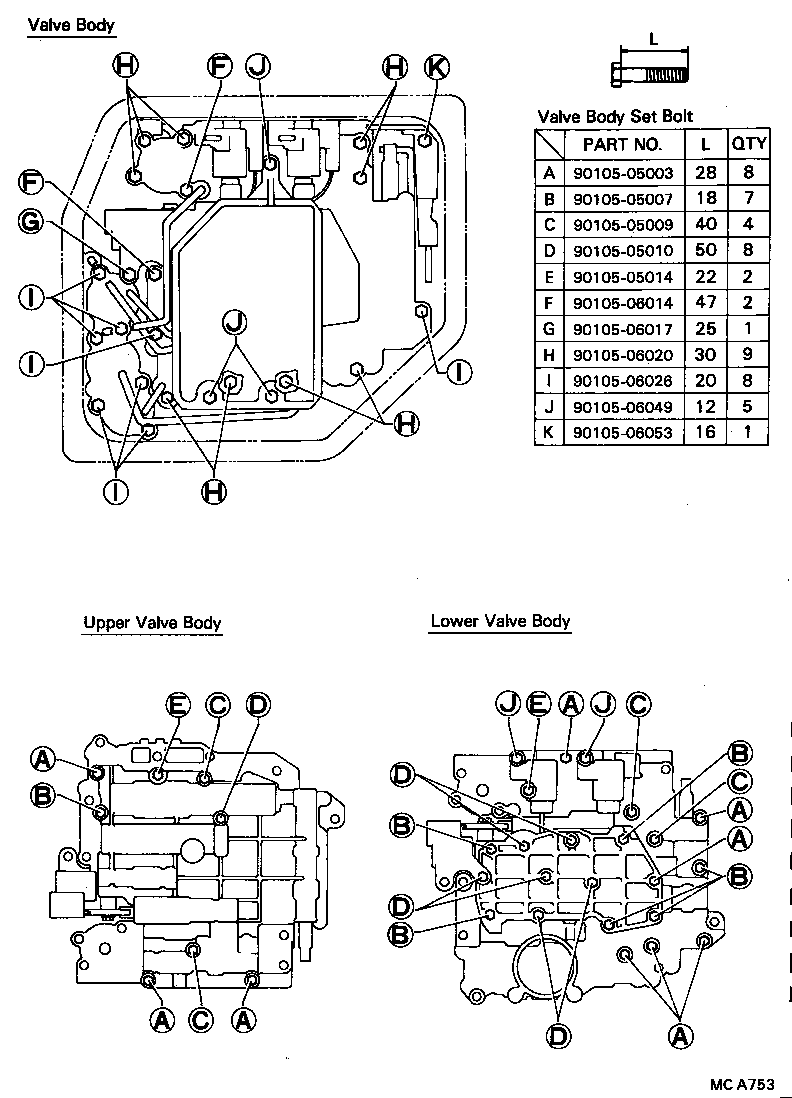 Figure MCA753