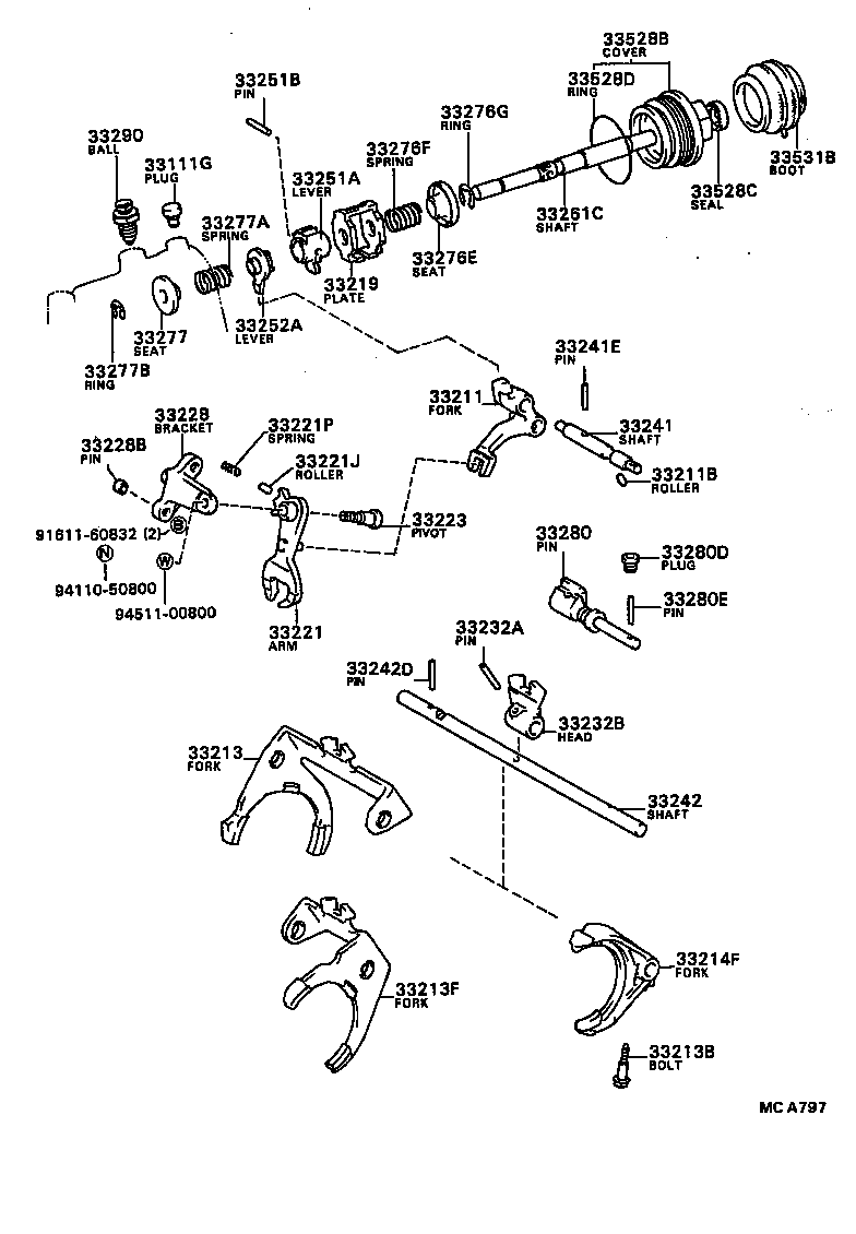 Figure MCA797