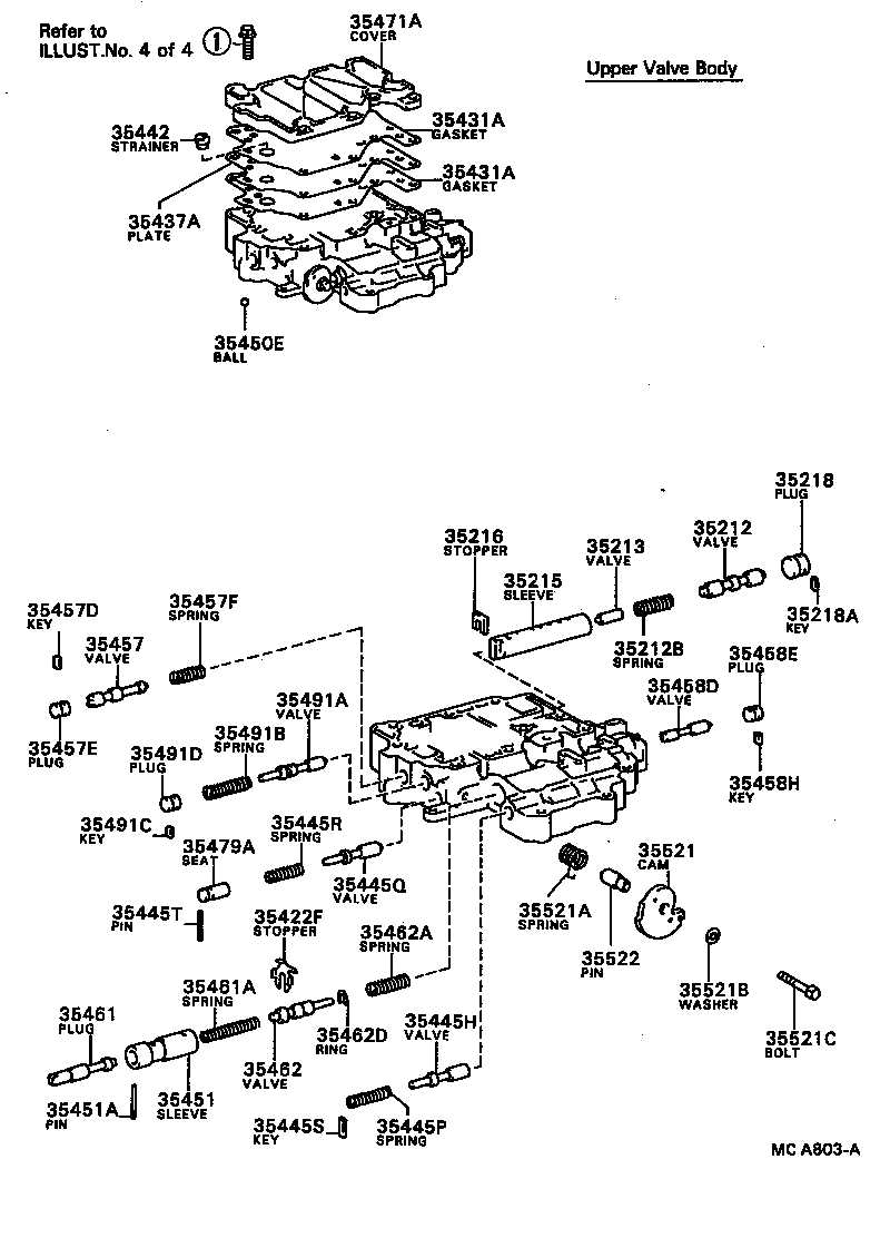 Figure MCA803A