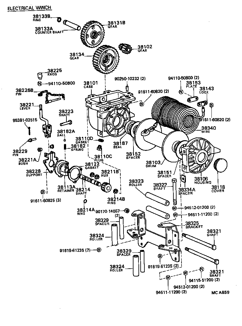 Figure MCA859