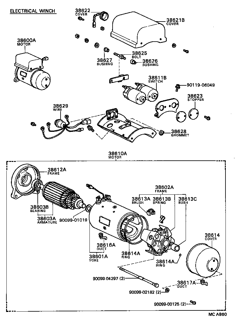 Figure MCA860