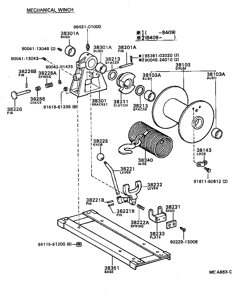 Figure MCA863C