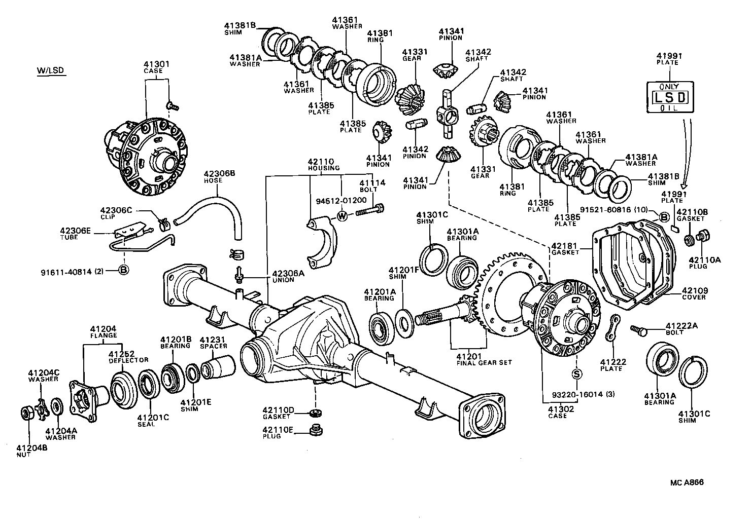 Figure MCA866