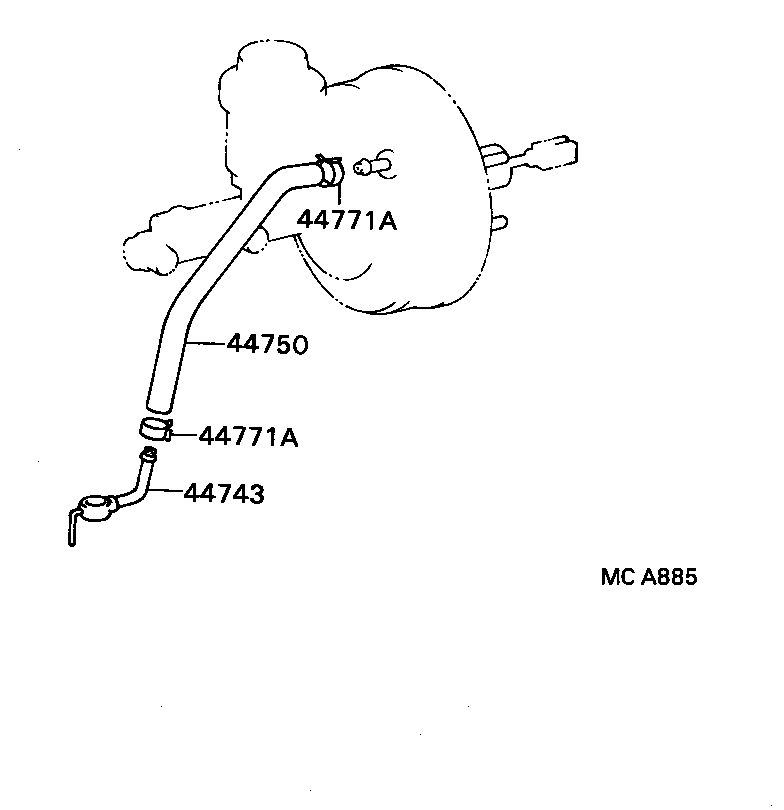 Figure MCA885
