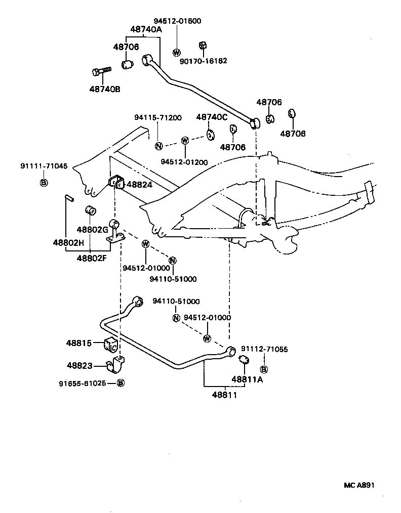 Figure MCA891