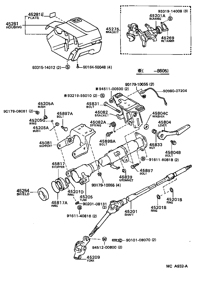 Figure MCA932A
