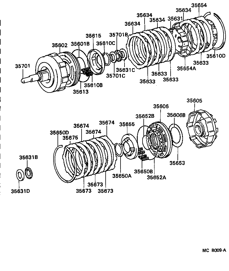 Figure MCB009A