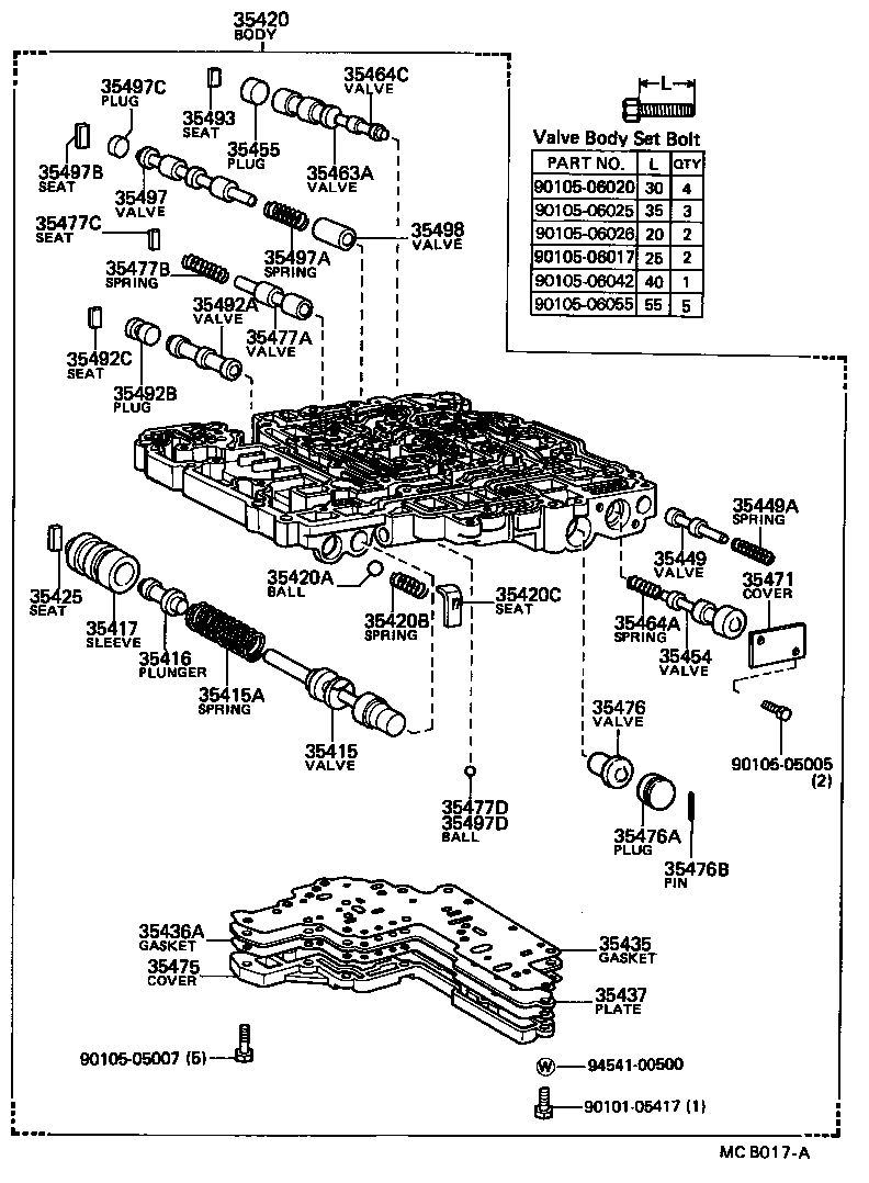 Figure MCB017A