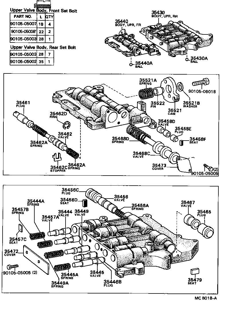 Figure MCB018A