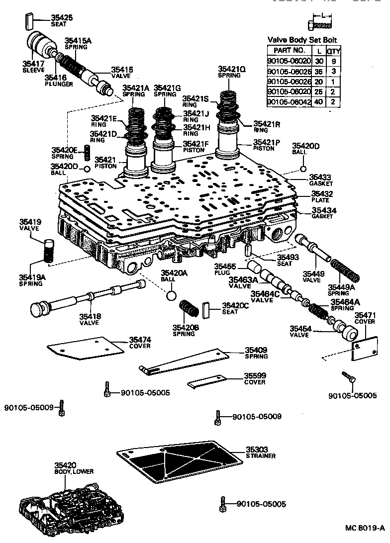 Figure MCB019A