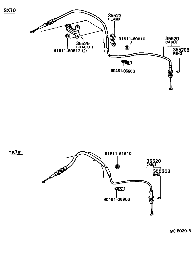 Figure MCB030B