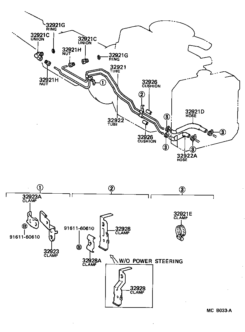 Figure MCB033A