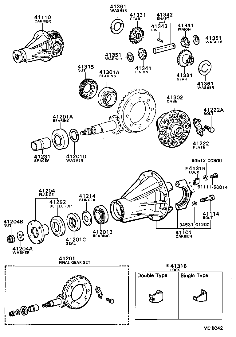 Figure MCB042