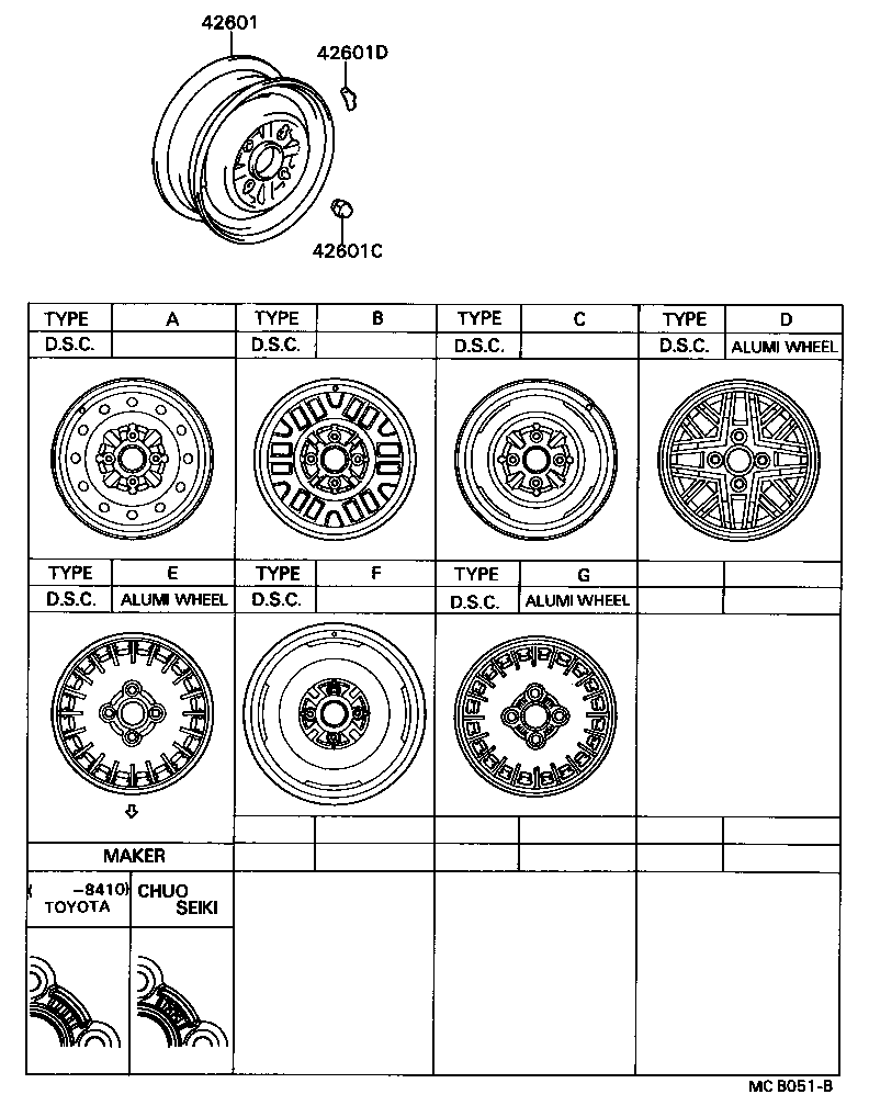 Figure MCB051B